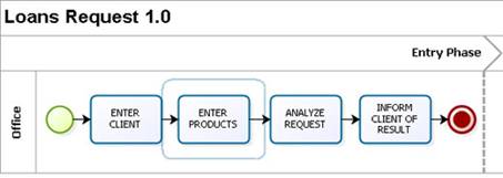 Image:Modeling_the_Process5_Image004.jpg